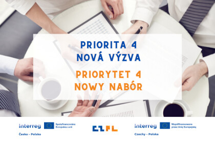 Nová výzva v rámci priority 4 SPOLUPRÁCE INSTITUCÍ A OBYVATEL